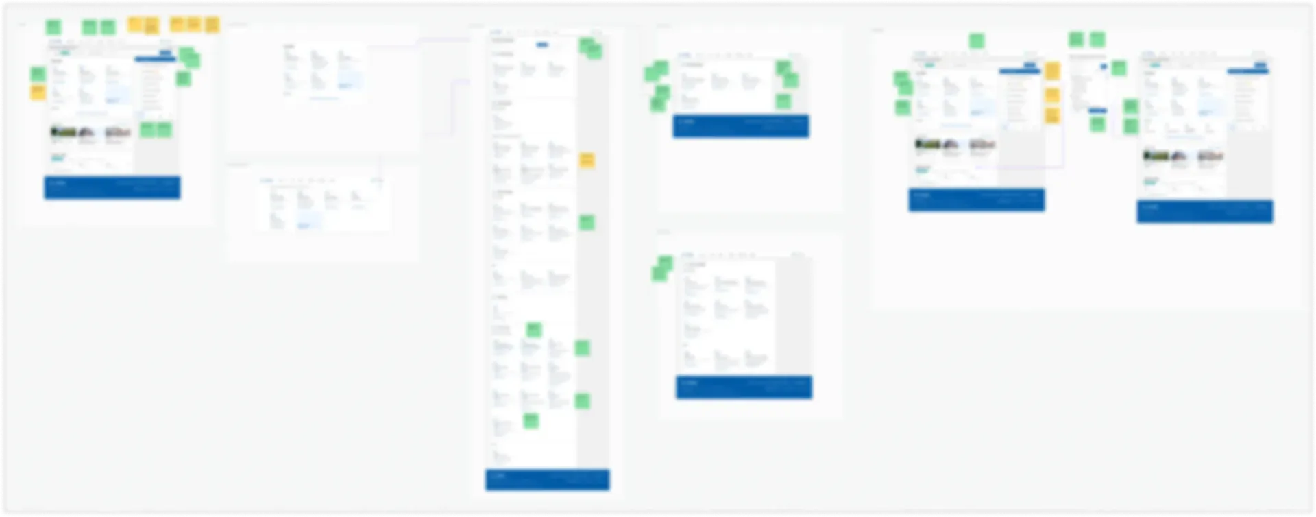 Observation space on the FigJam interactive whiteboard