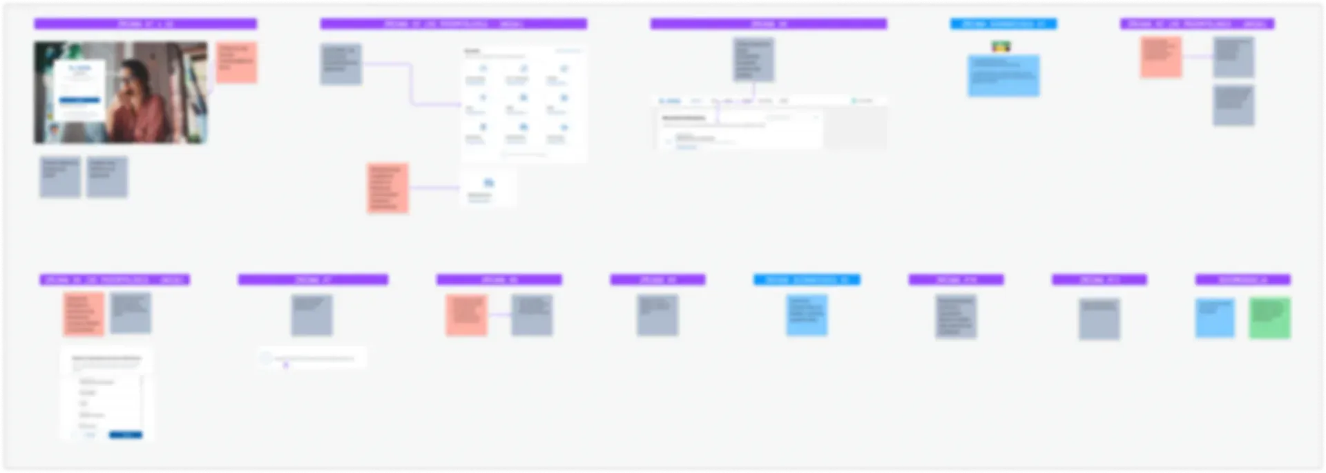 Sample summary of a debriefing session