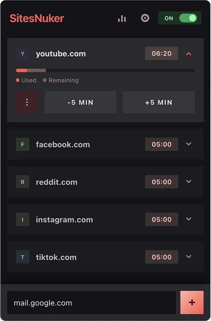 Site list