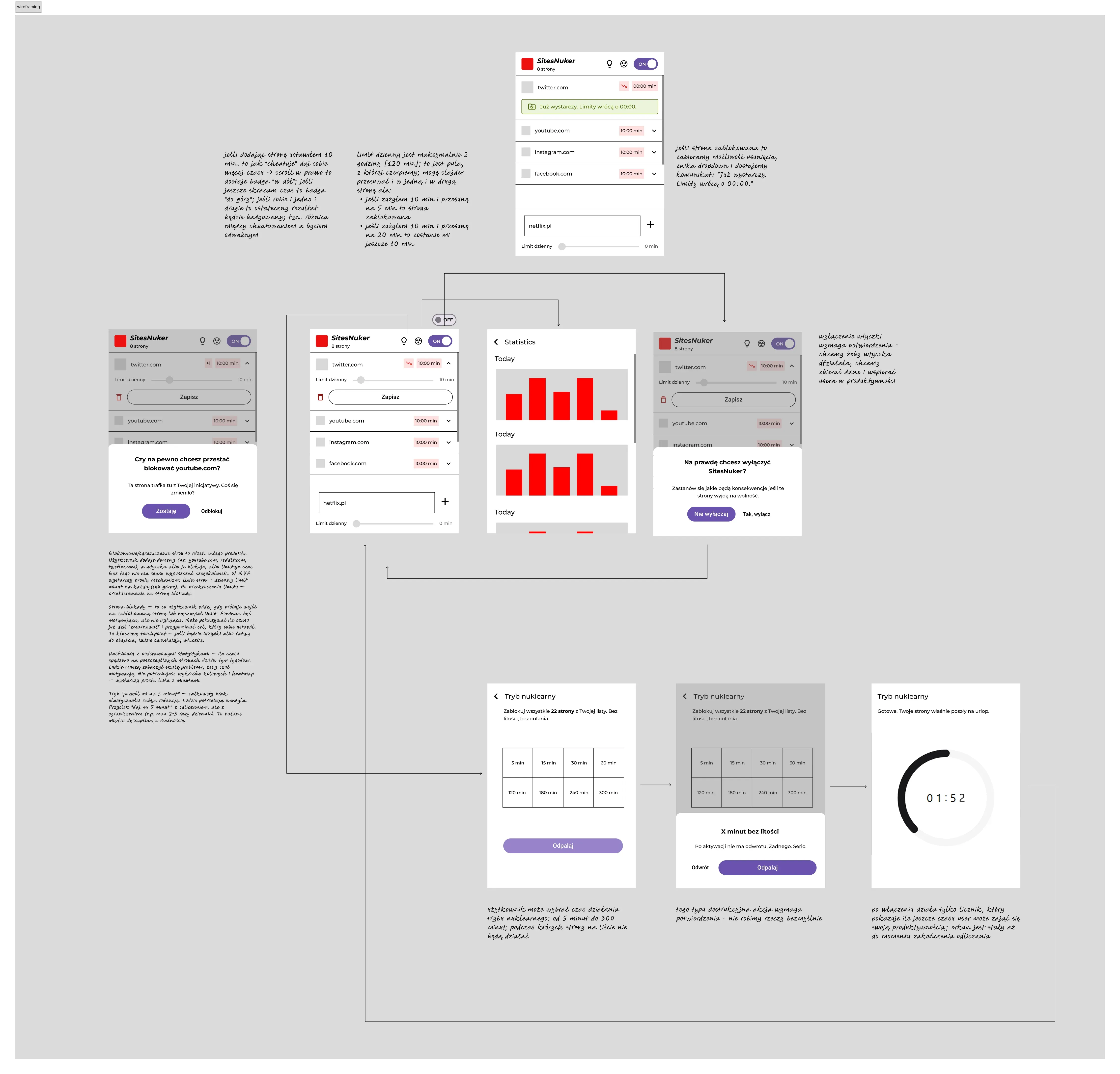 SitesNuker — low-fidelity wireframes covering the three core flows