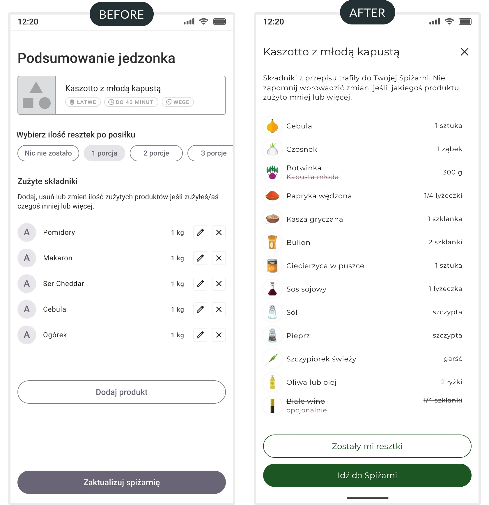 Meal summary — before and after