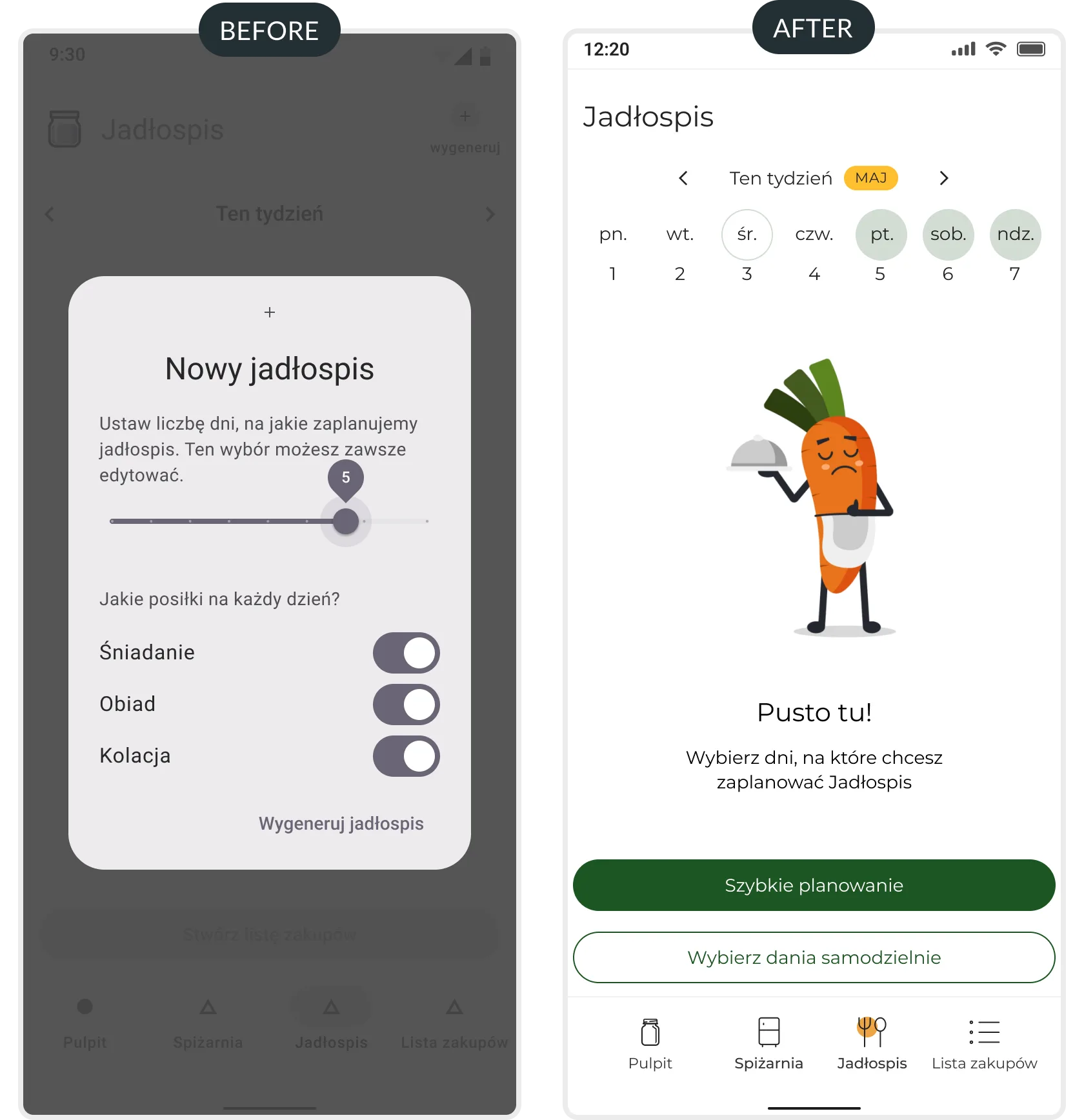 Menu planning — before and after