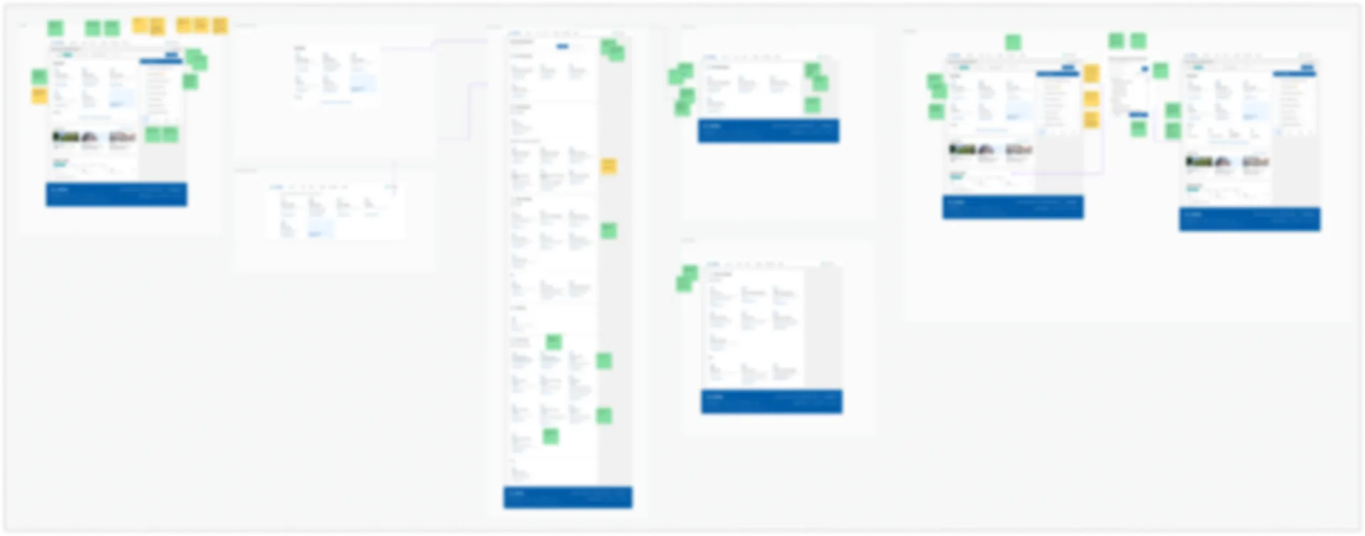 Observation space on the FigJam interactive whiteboard