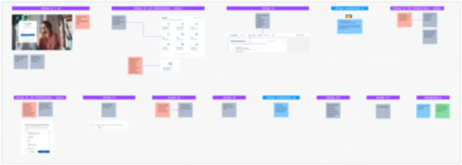 Sample summary of a debriefing session